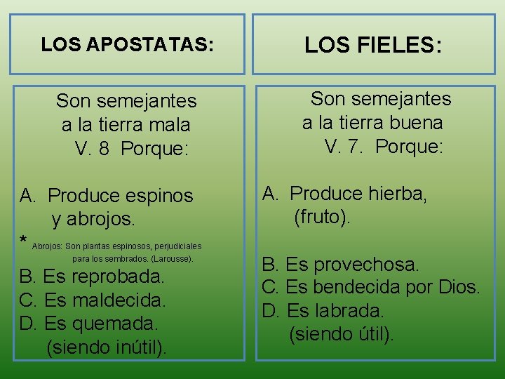 LOS APOSTATAS: LOS FIELES: Son semejantes a la tierra mala V. 8 Porque: Son