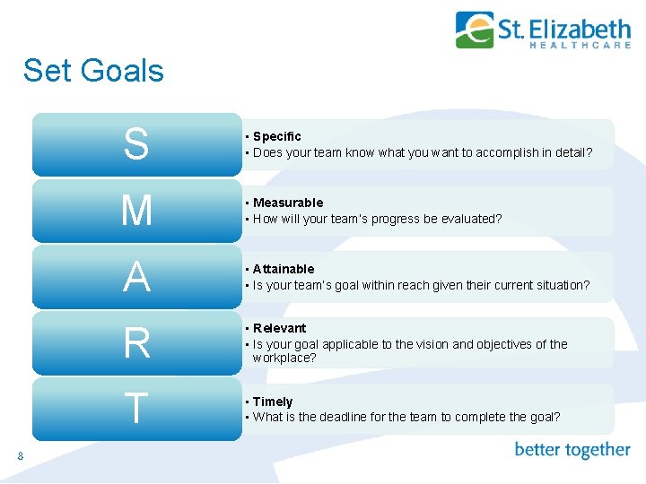 Set Goals 8 S • Specific • Does your team know what you want