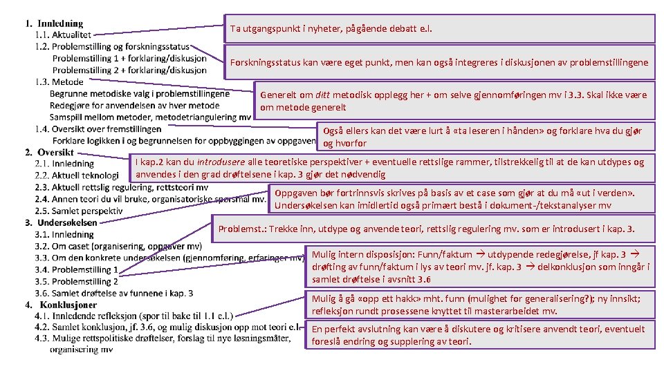 Ta utgangspunkt i nyheter, pågående debatt e. l. Forskningsstatus kan være eget punkt, men