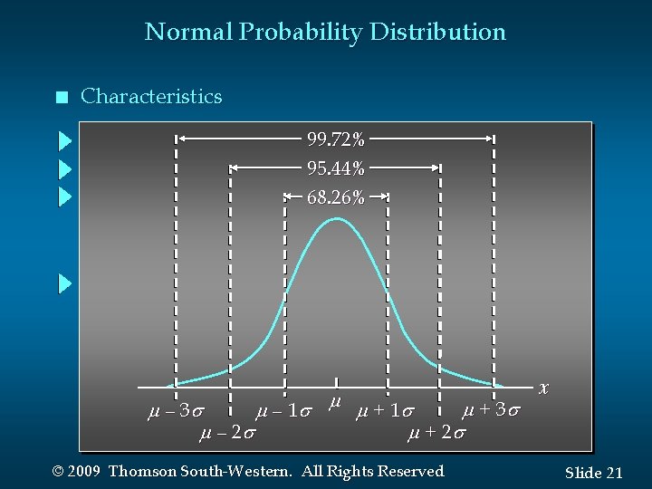 Normal Probability Distribution n Characteristics 99. 72% 95. 44% 68. 26% + 3 –