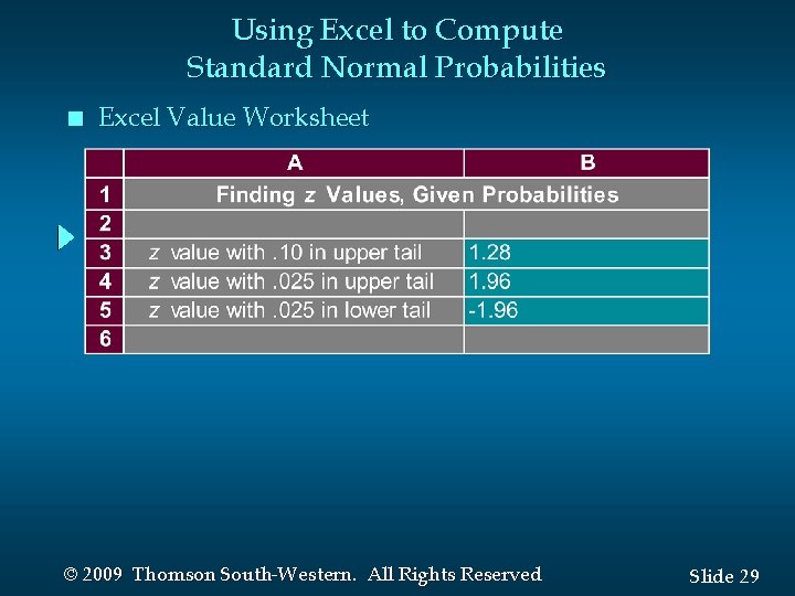Using Excel to Compute Standard Normal Probabilities n Excel Value Worksheet © 2009 Thomson