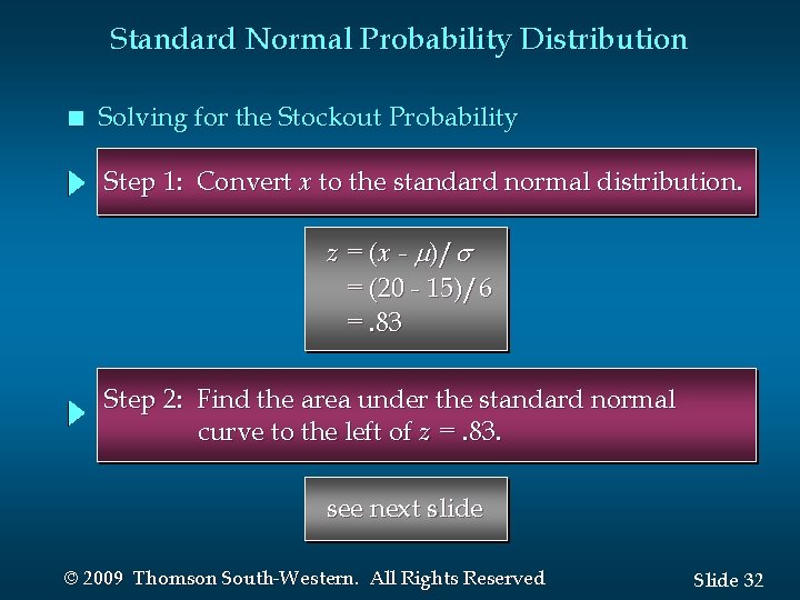 Standard Normal Probability Distribution n Solving for the Stockout Probability Step 1: Convert x