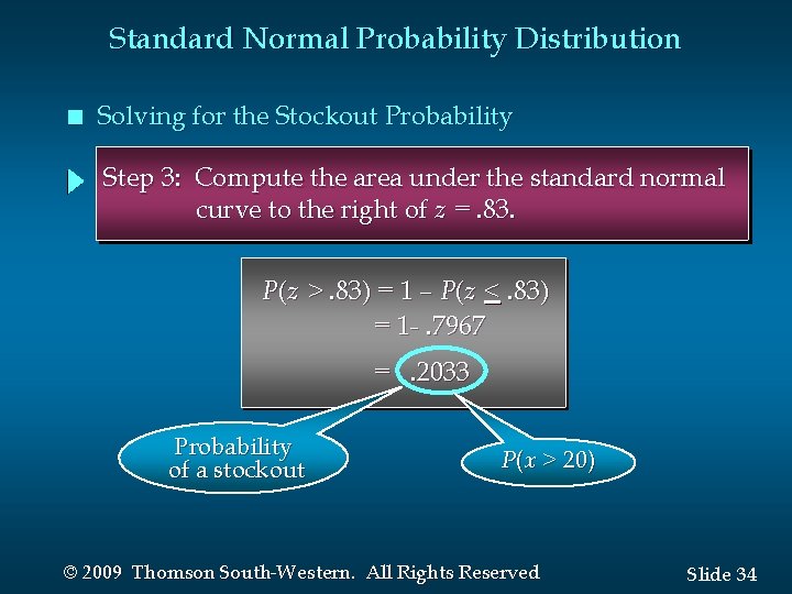 Standard Normal Probability Distribution n Solving for the Stockout Probability Step 3: Compute the