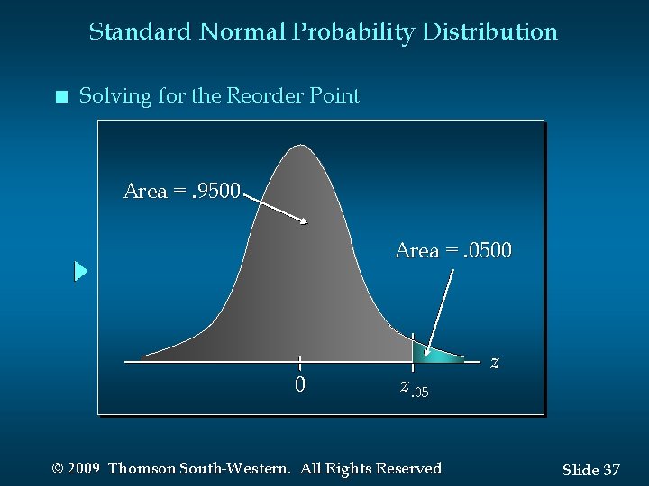 Standard Normal Probability Distribution n Solving for the Reorder Point Area =. 9500 Area