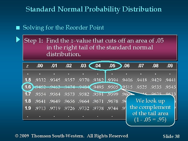 Standard Normal Probability Distribution n Solving for the Reorder Point Step 1: Find the