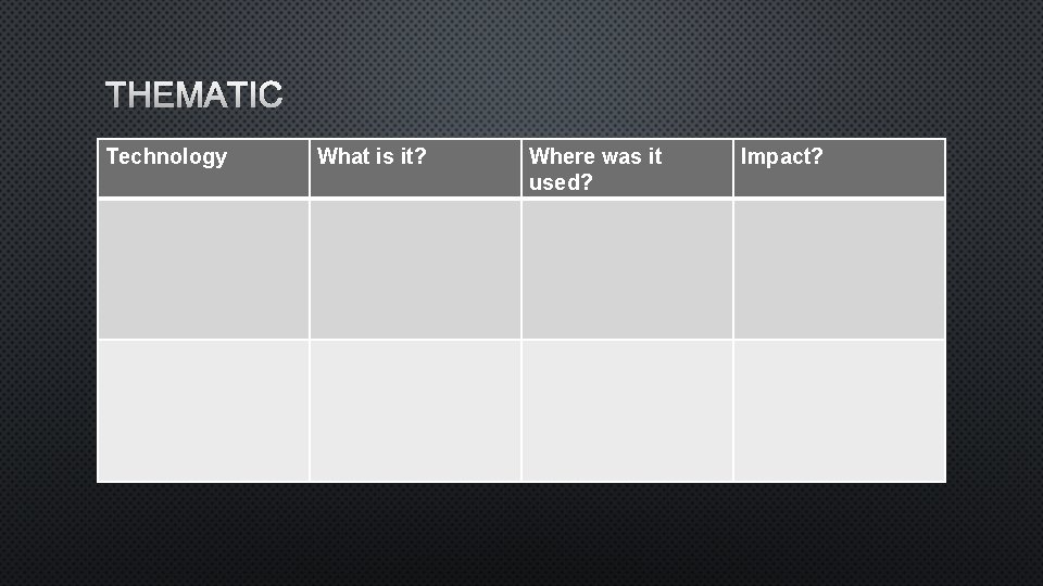 THEMATIC Technology What is it? Where was it used? Impact? 