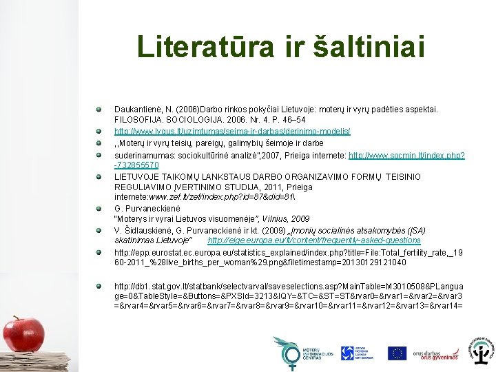 Literatūra ir šaltiniai Daukantienė, N. (2006)Darbo rinkos pokyčiai Lietuvoje: moterų ir vyrų padėties aspektai.