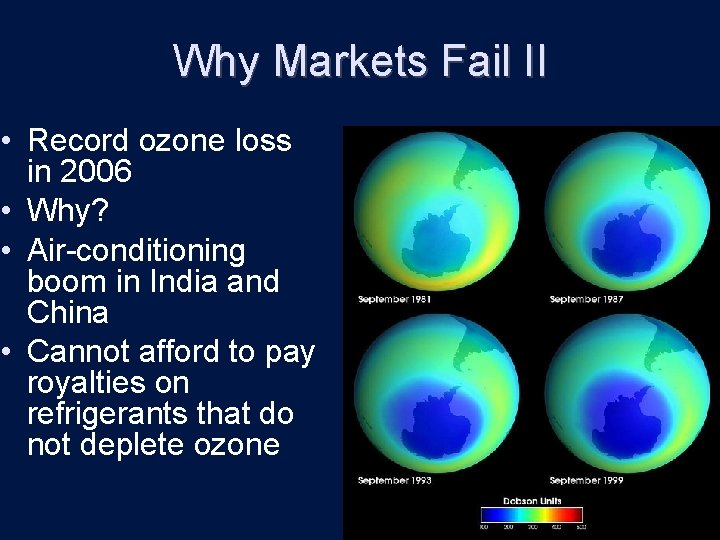 Why Markets Fail II • Record ozone loss in 2006 • Why? • Air-conditioning