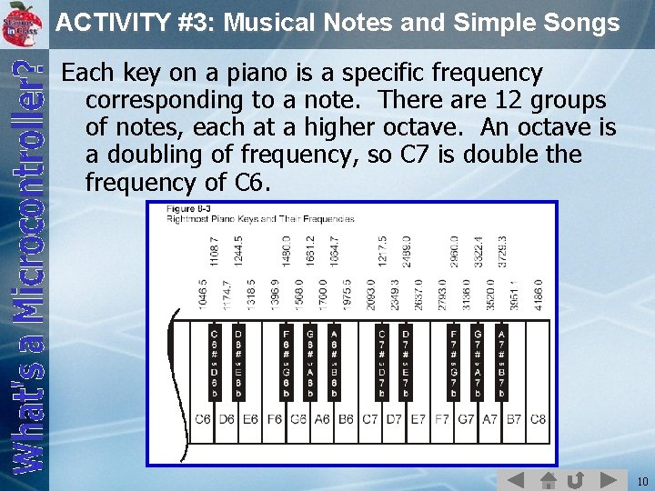 ACTIVITY #3: Musical Notes and Simple Songs Each key on a piano is a