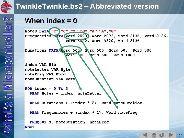 Twinkle. bs 2 – Abbreviated version When index = 0 14 