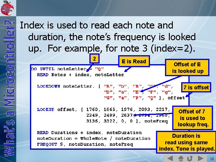 Index is used to read each note and duration, the note’s frequency is looked