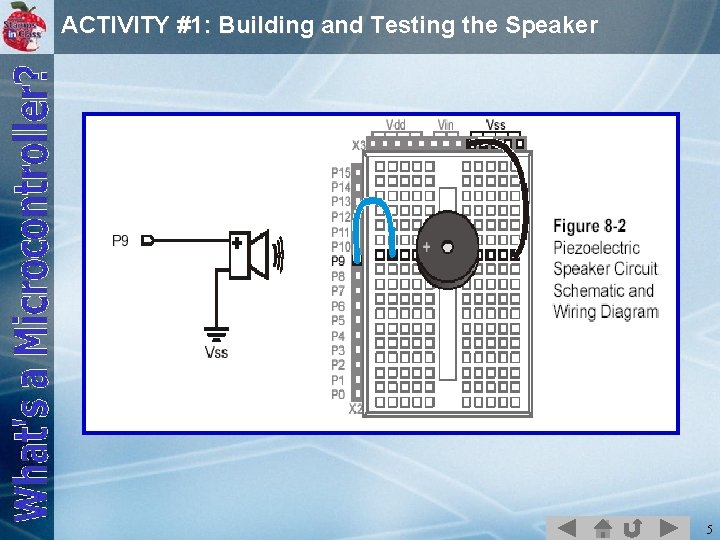 ACTIVITY #1: Building and Testing the Speaker 5 