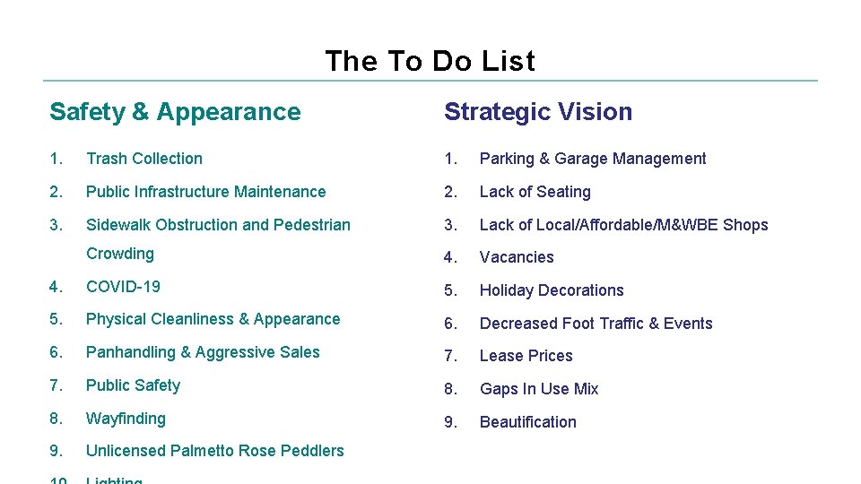 The To Do List Safety & Appearance Strategic Vision 1. Trash Collection 1. Parking