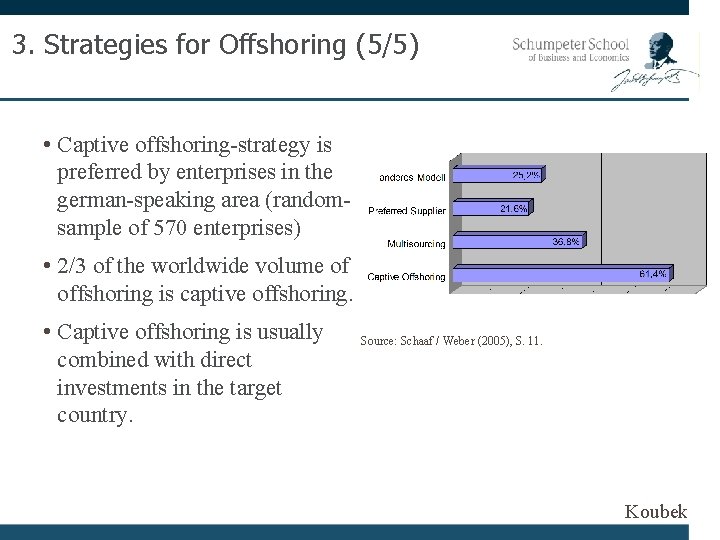 3. Strategies for Offshoring (5/5) • Captive offshoring-strategy is preferred by enterprises in the