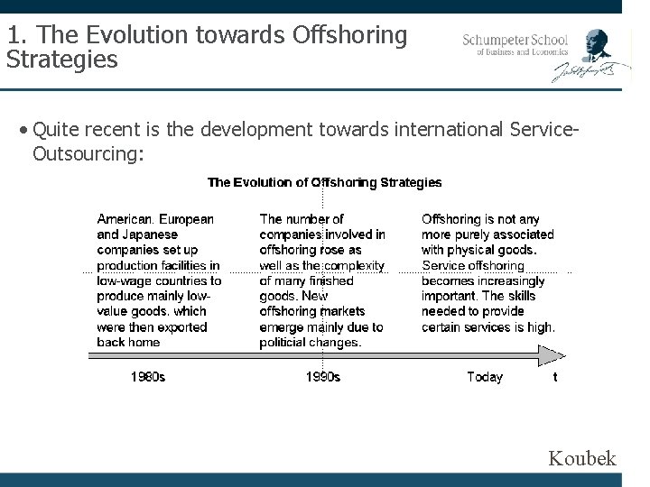 1. The Evolution towards Offshoring Strategies • Quite recent is the development towards international