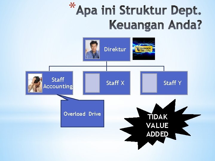 * Direktur Staff Accounting Overload Drive Staff X Staff Y TIDAK VALUE ADDED 