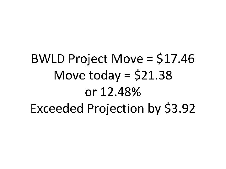 BWLD Project Move = $17. 46 Move today = $21. 38 or 12. 48%