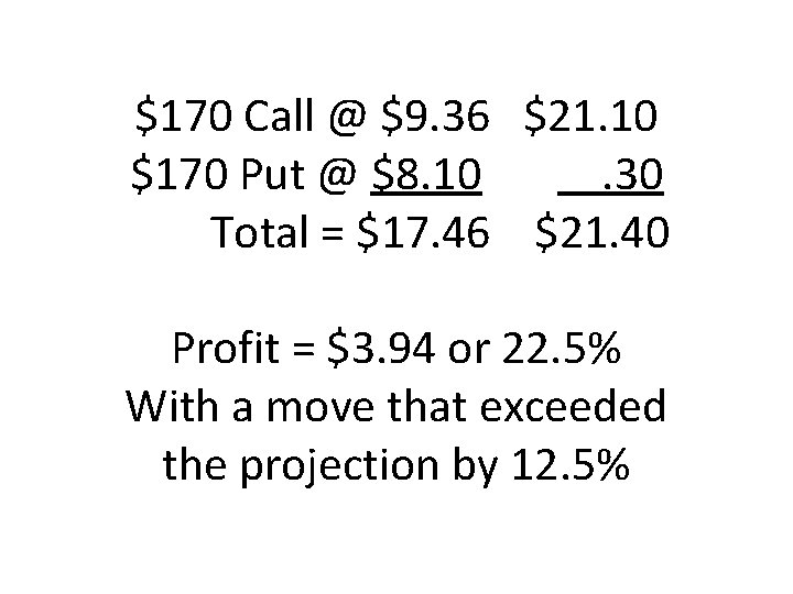 $170 Call @ $9. 36 $21. 10 $170 Put @ $8. 10. 30 Total