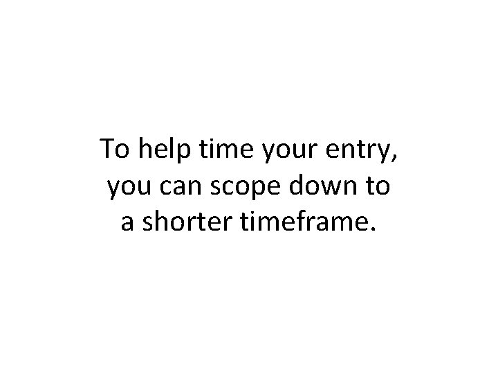 To help time your entry, you can scope down to a shorter timeframe. 