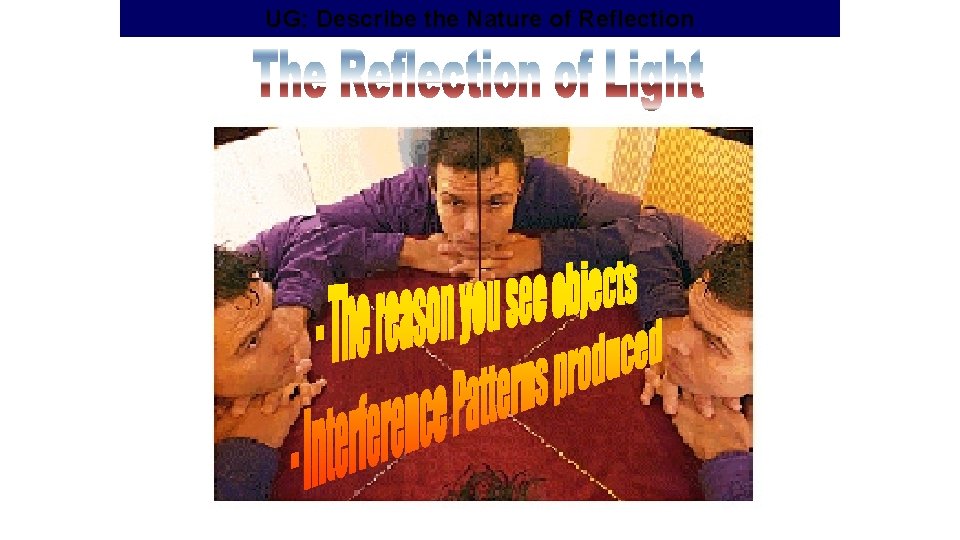 UG: Describe the Nature of Reflection 