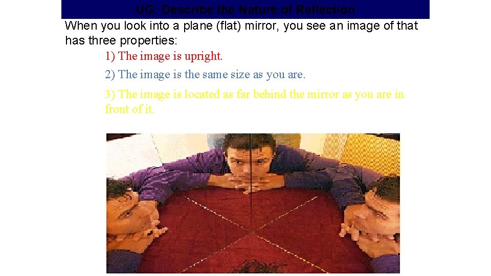 UG: Describe the Nature of Reflection When you look into a plane (flat) mirror,