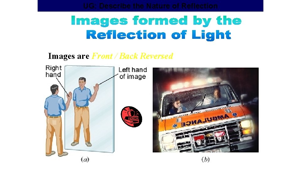 UG: Describe the Nature of Reflection Images are Front / Back Reversed 