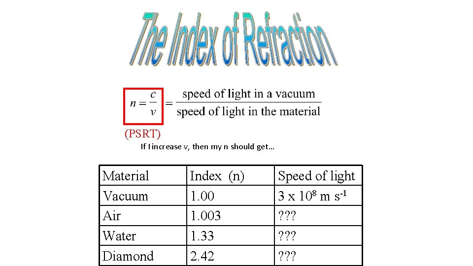 (PSRT) If I increase v, then my n should get… Material Vacuum Air Water