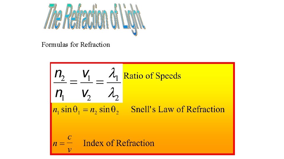 Formulas for Refraction 