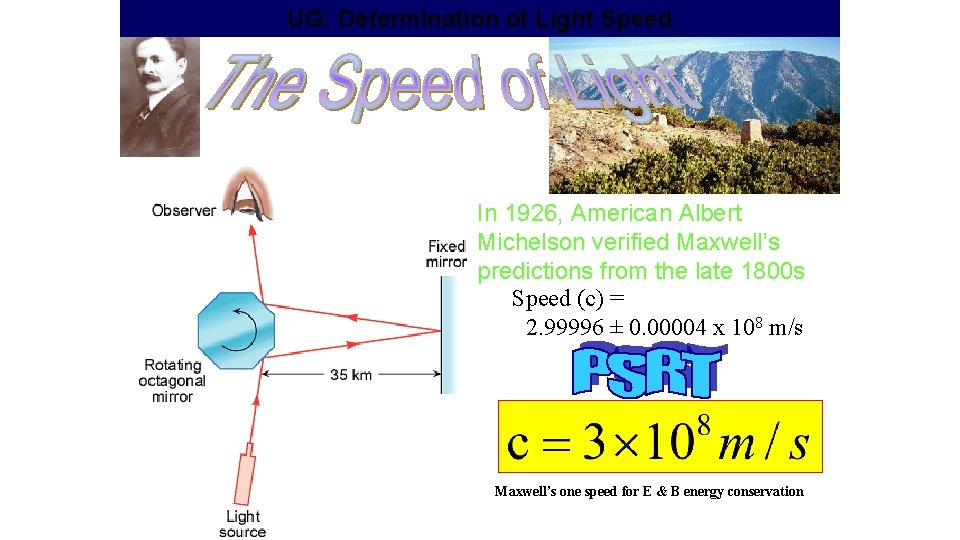 UG: Determination of Light Speed In 1926, American Albert Michelson verified Maxwell’s predictions from