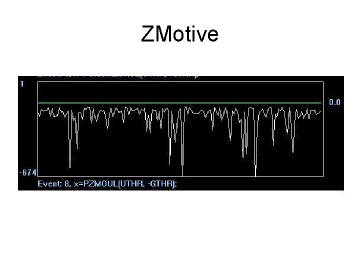 ZMotive 