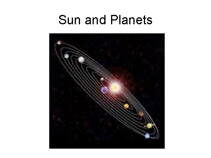 Sun and Planets 