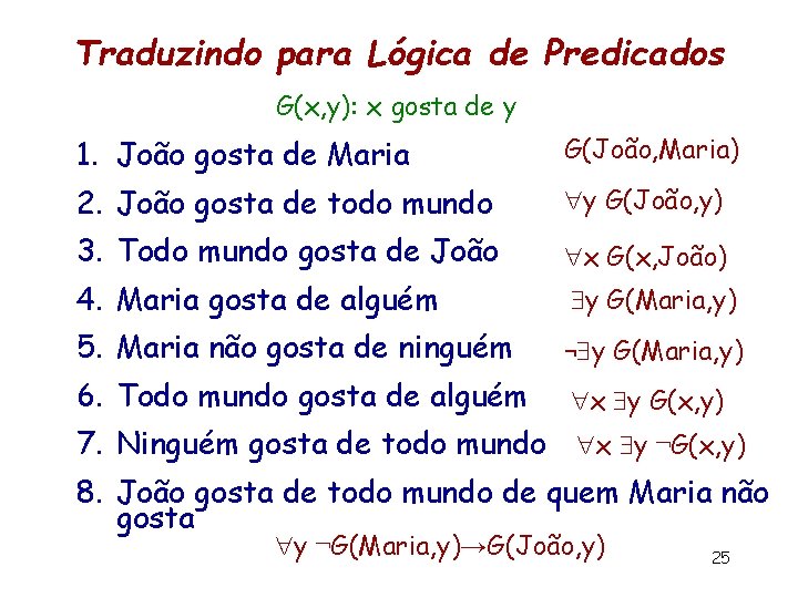 Traduzindo para Lógica de Predicados G(x, y): x gosta de y 1. João gosta