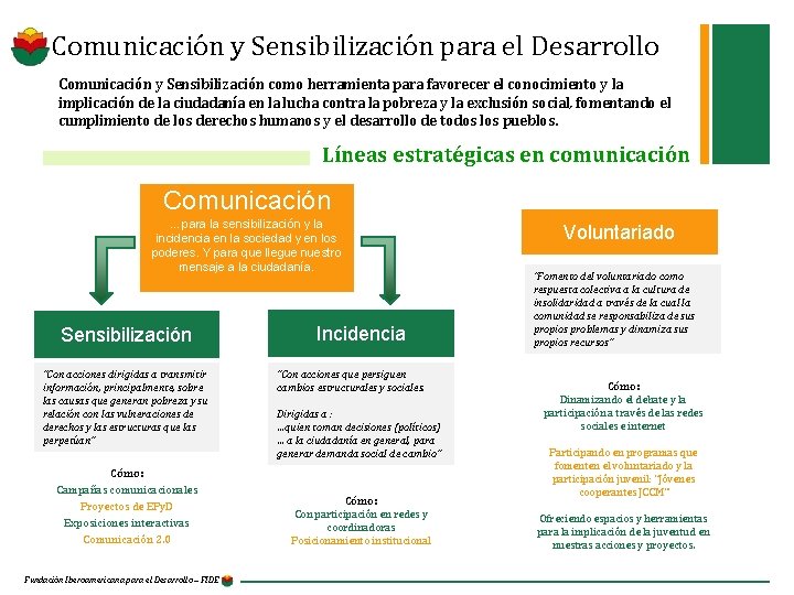 + Comunicación y Sensibilización para el Desarrollo Comunicación y Sensibilización como herramienta para favorecer