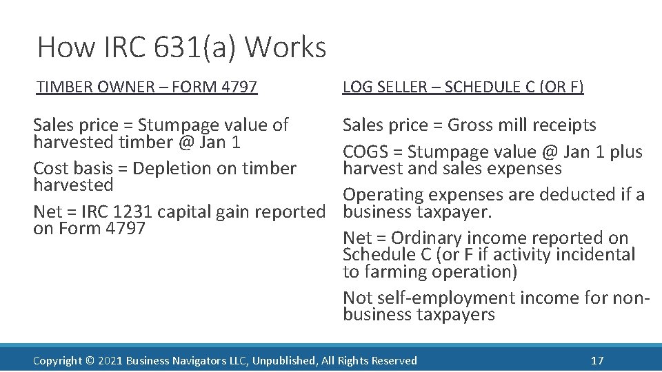 How IRC 631(a) Works TIMBER OWNER – FORM 4797 LOG SELLER – SCHEDULE C