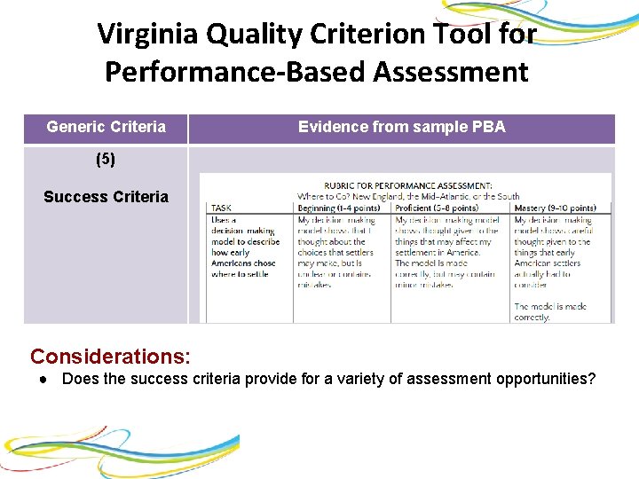 Virginia Quality Criterion Tool for Performance-Based Assessment Generic Criteria Evidence from sample PBA (5)