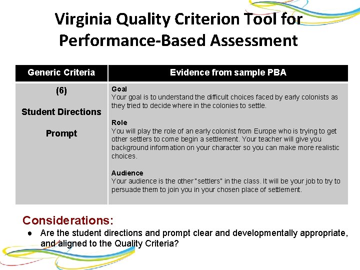 Virginia Quality Criterion Tool for Performance-Based Assessment Generic Criteria (6) Student Directions Prompt Evidence