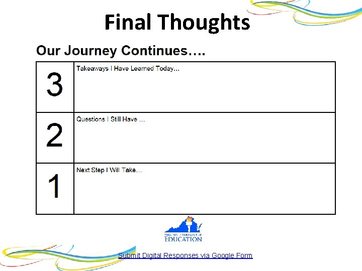 Final Thoughts Submit Digital Responses via Google Form 