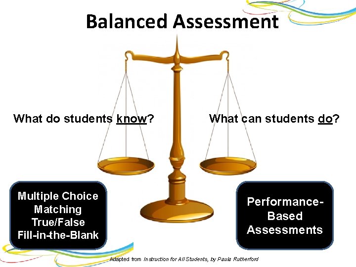 Balanced Assessment What do students know? Multiple Choice Matching True/False Fill-in-the-Blank What can students