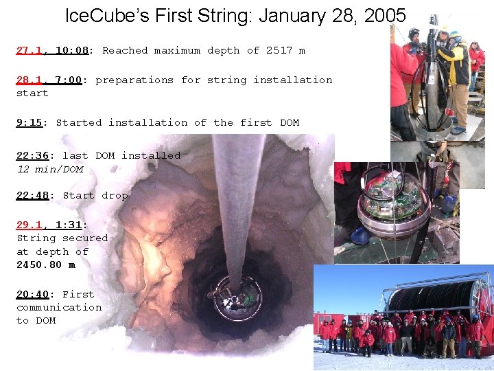 Ice. Cube’s First String: January 28, 2005 27. 1, 10: 08: Reached maximum depth