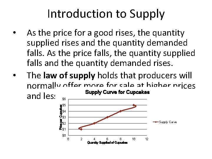 Introduction to Supply • As the price for a good rises, the quantity supplied
