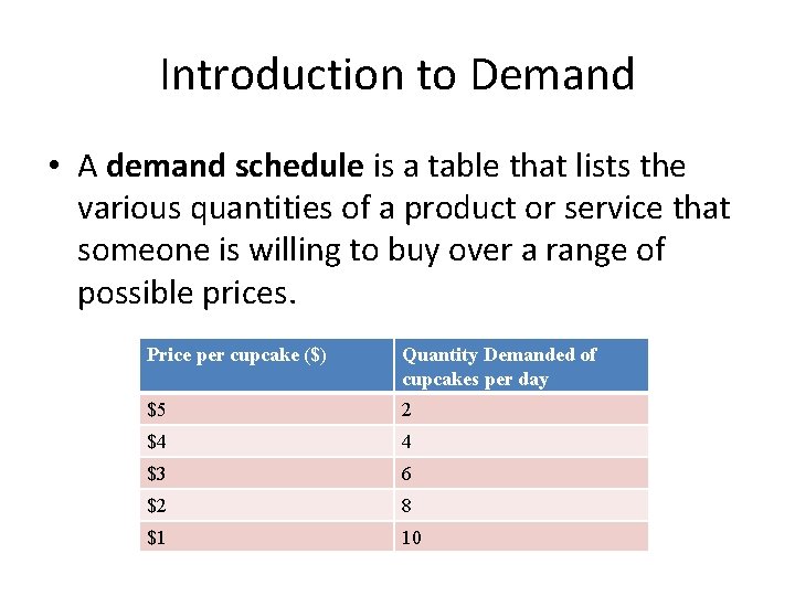 Introduction to Demand • A demand schedule is a table that lists the various