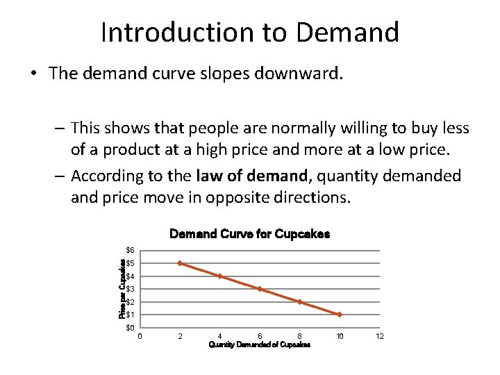 Introduction to Demand • The demand curve slopes downward. – This shows that people