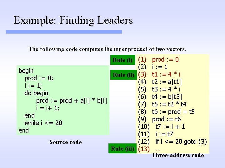 Example: Finding Leaders The following code computes the inner product of two vectors. Rule Example: Finding Leaders The following code computes the inner product of two vectors. Rule