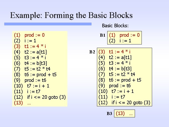 Example: Forming the Basic Blocks: (1) (2) (3) (4) (5) (6) (7) (8) (9) Example: Forming the Basic Blocks: (1) (2) (3) (4) (5) (6) (7) (8) (9)