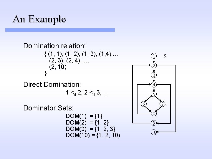 An Example Domination relation: { (1, 1), (1, 2), (1, 3), (1, 4) … An Example Domination relation: { (1, 1), (1, 2), (1, 3), (1, 4) …