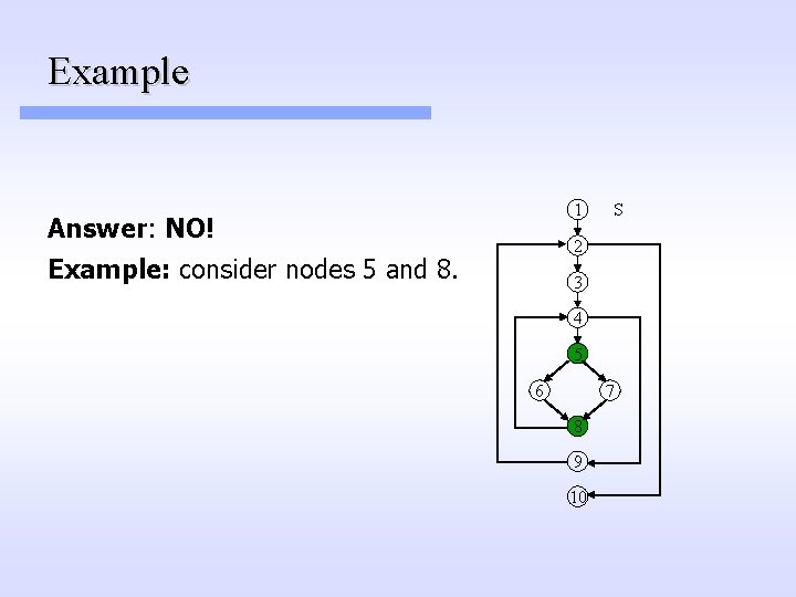 Example 1 Answer: NO! S 2 Example: consider nodes 5 and 8. 3 4 Example 1 Answer: NO! S 2 Example: consider nodes 5 and 8. 3 4