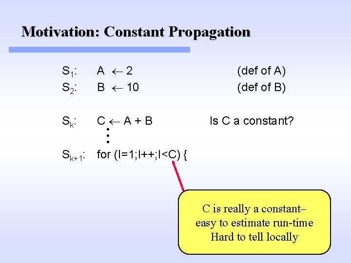 Motivation: Constant Propagation S 1: S 2: A 2 B 10 S k: C. Motivation: Constant Propagation S 1: S 2: A 2 B 10 S k: C.