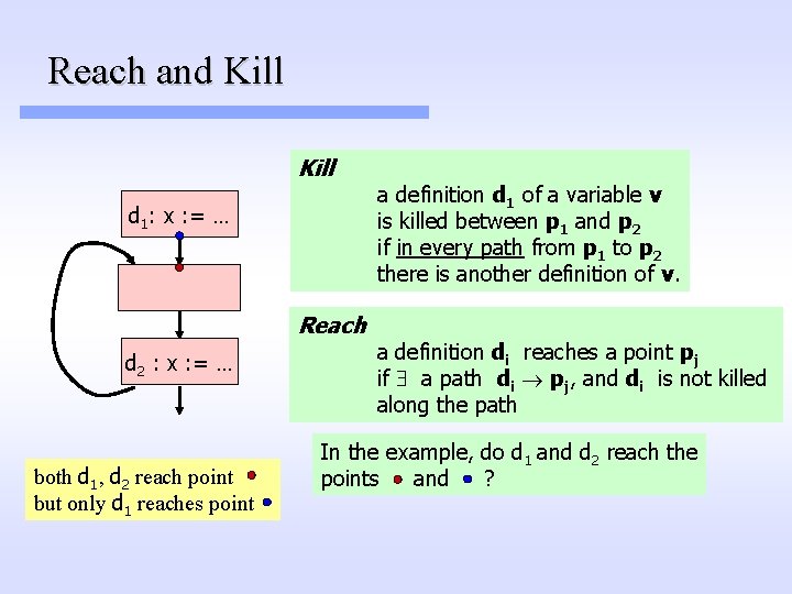 Reach and Kill d 1: x : = … Reach d 2 : x Reach and Kill d 1: x : = … Reach d 2 : x