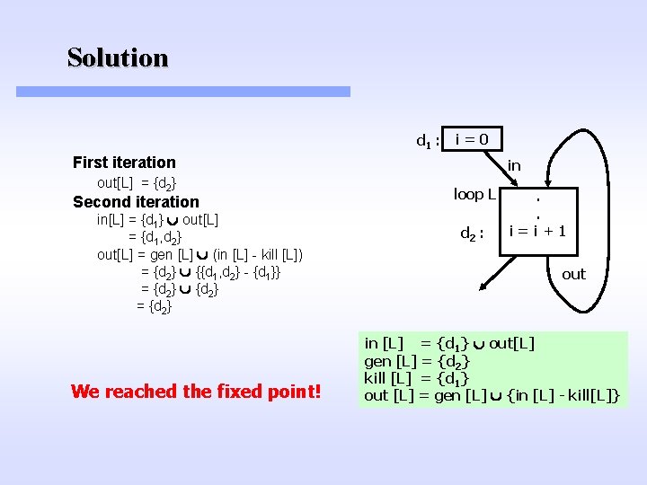 Solution d 1 : i=0 First iteration out[L] = {d 2} Second iteration in[L]