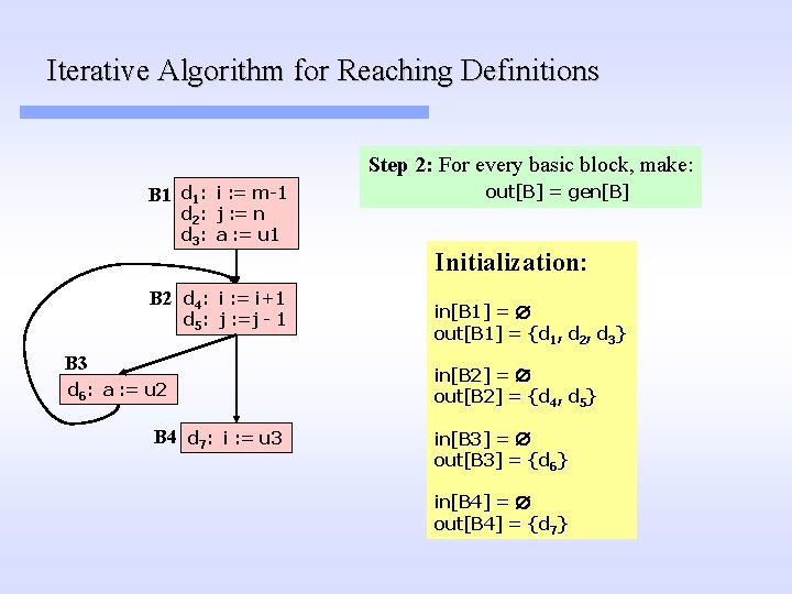Iterative Algorithm for Reaching Definitions Step 2: For every basic block, make: B 1 Iterative Algorithm for Reaching Definitions Step 2: For every basic block, make: B 1